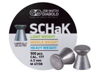 JSB Schak .177, Middle Weight, 8.02 Grains, Wadcutter, 500 ct